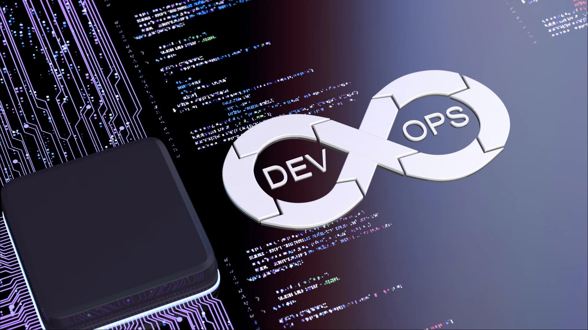 Secure CI/CD connects build, test, deploy, and security checks into one governed delivery loop.